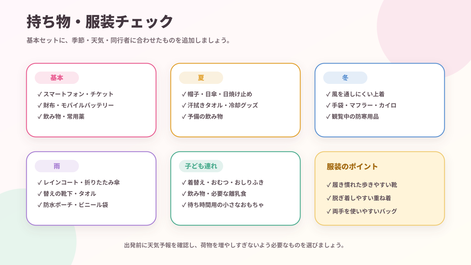 持ち物・服装チェック ハーモニーランドの基本、夏、冬、雨、子ども連れの持ち物と服装をまとめた図